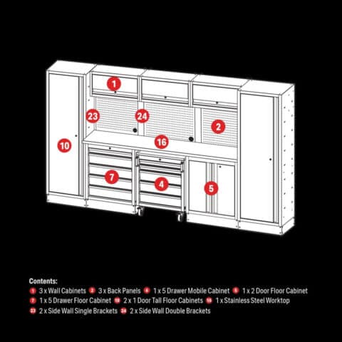 De componenten van een modulaire werkplaatsinrichting