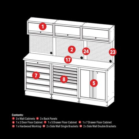 De componenten van een modulaire werkplaatsinrichting