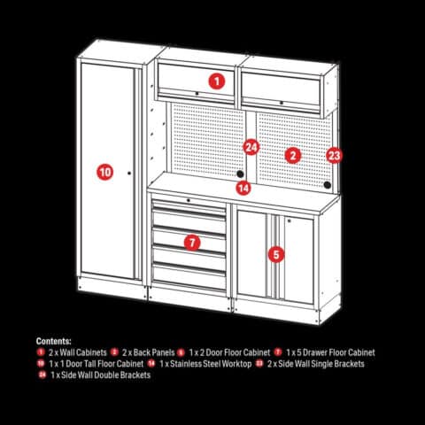 De componenten van een modulaire werkplaatsinrichting